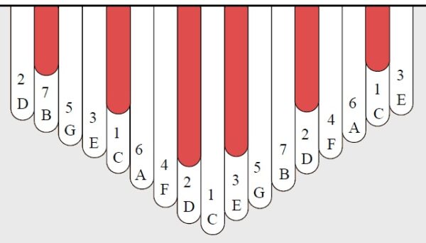 M17 Kalimba - Image 2